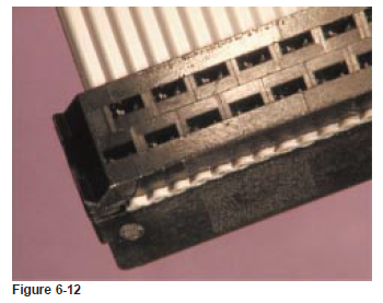 Apakah kabel rata -connector condong dan spec kedudukan lateral di IPC - A-620?